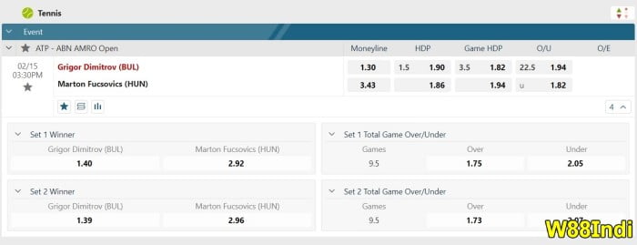 วิธี เล่น เทนนิส